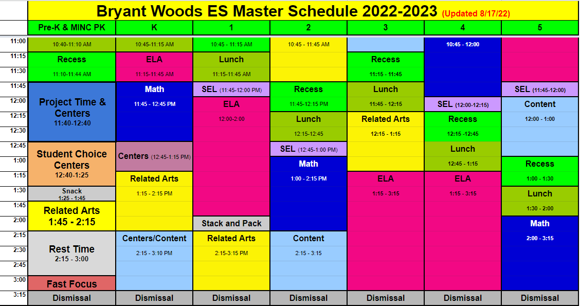 Master Schedule